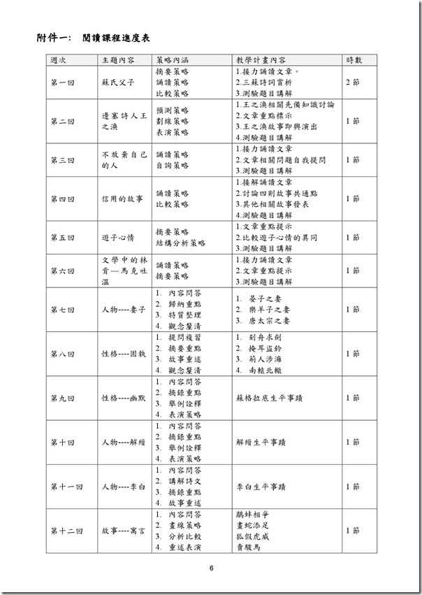 讀課程實施計畫-6