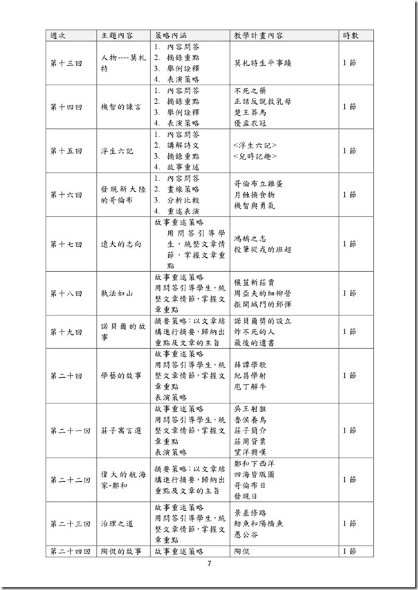 讀課程實施計畫-7