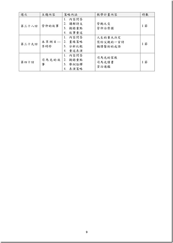 讀課程實施計畫-9