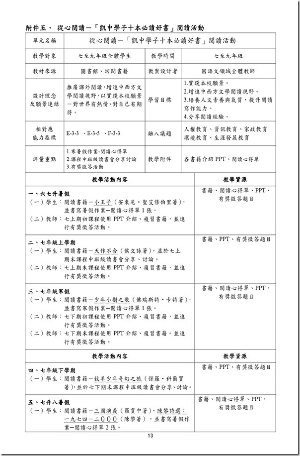 讀課程實施計畫-13