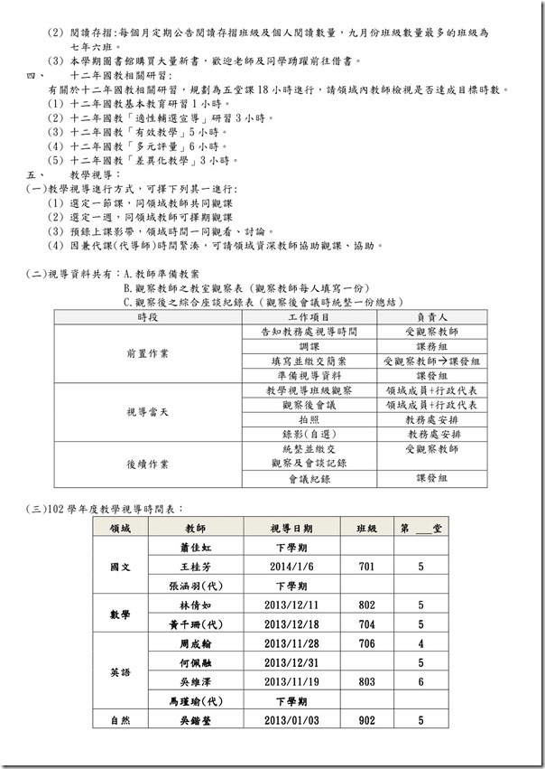 102學年度第一學期課發會會議資料1.docx-5