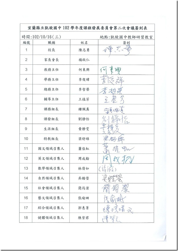 102學年度第一學期課發會會議資料1.docx-7