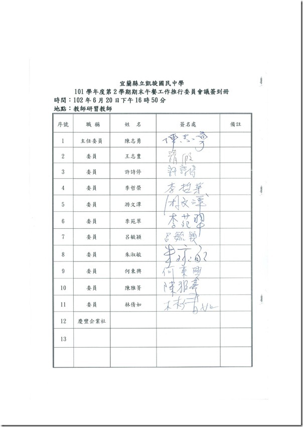 委員會會議記錄-5