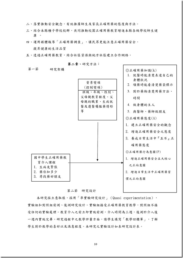 102正確用藥行動研究-10