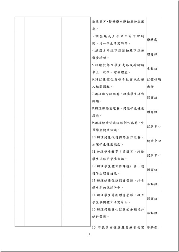 健康體位行動研究-11