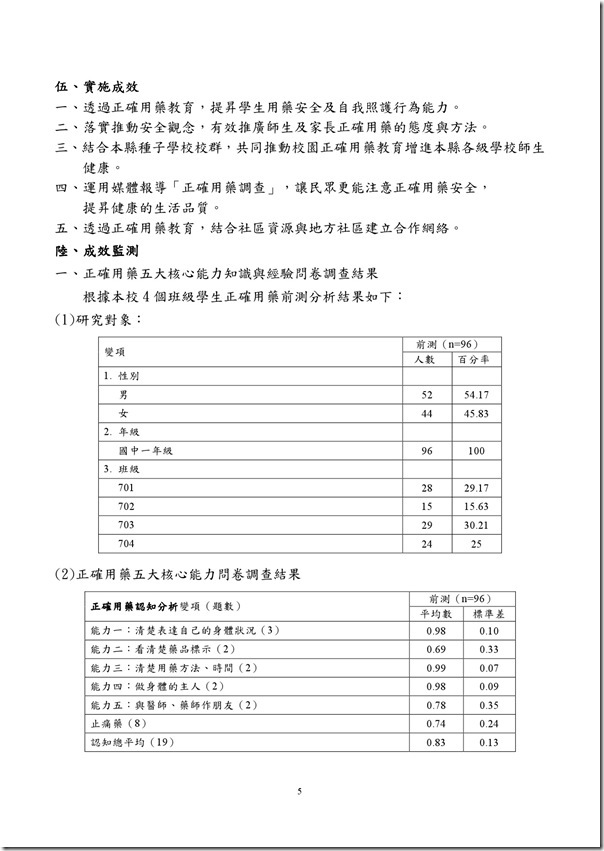 正確用藥教育議題結合教育政策之研究-5