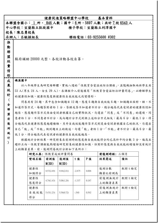 性教育策略聯盟成果-9