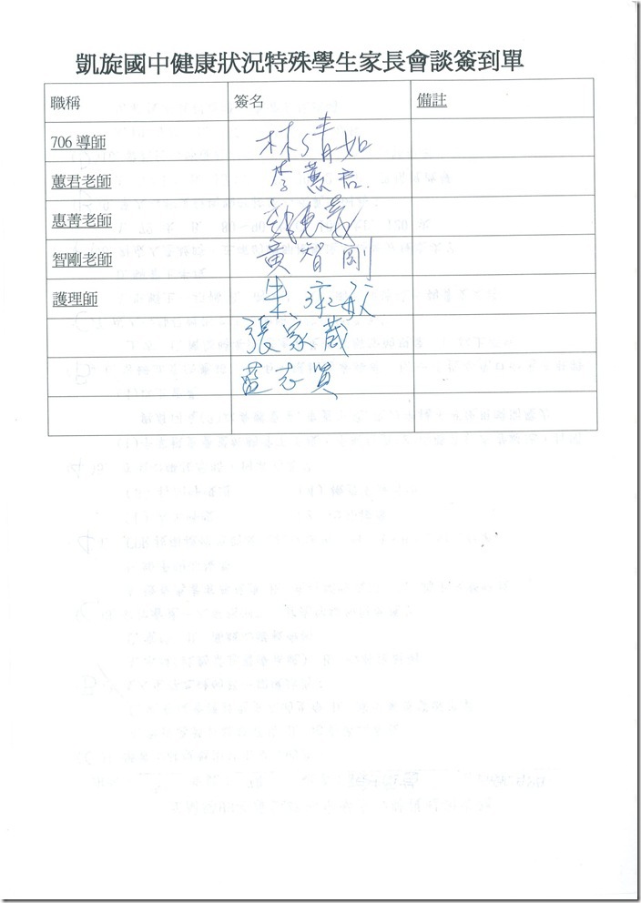癲癇照護-5