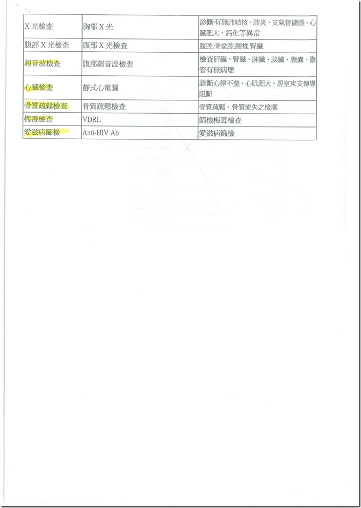 員工健康檢查計畫-4