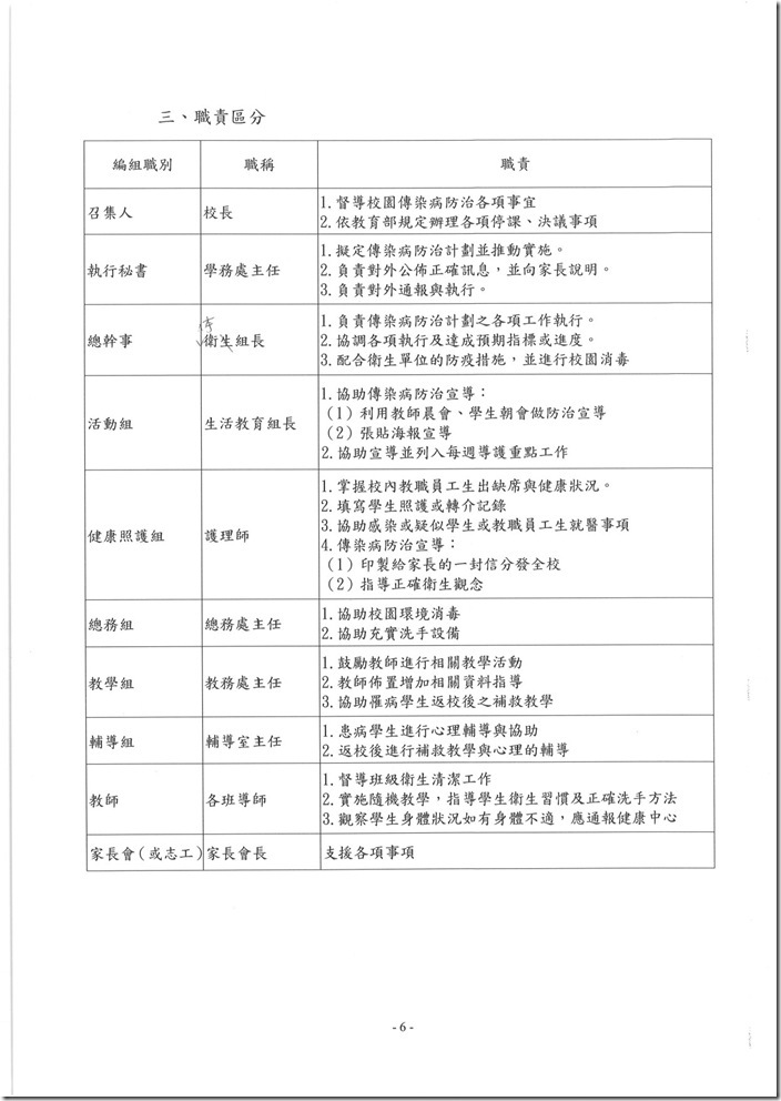 傳染病23-1