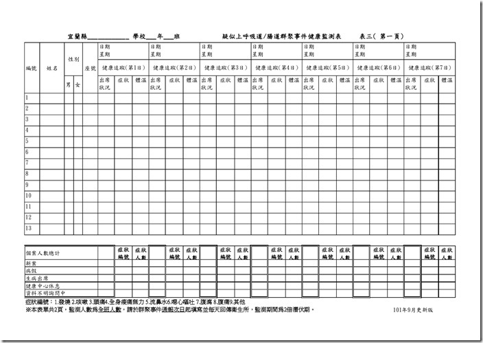 傳染病通報單[1]-5