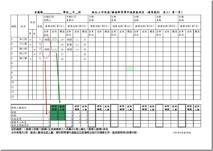 傳染病通報單[1]-7