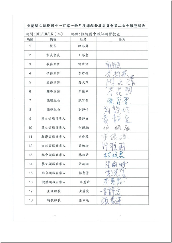 101學年度課程發展委員會會議記錄-4