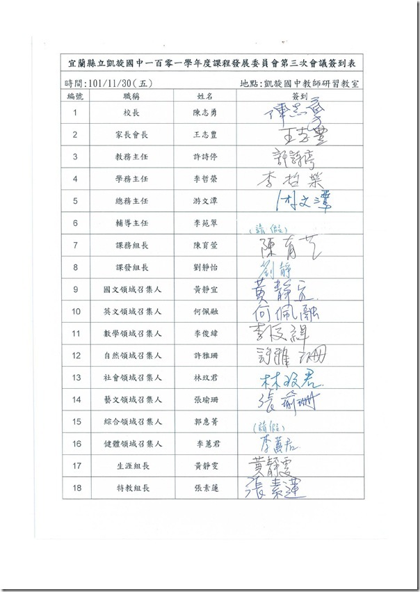 101學年度課程發展委員會會議記錄-8