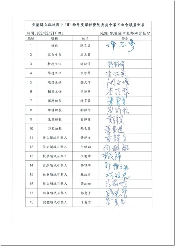 101學年度課程發展委員會會議記錄-16