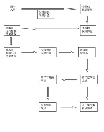 圖片1