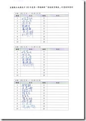 南澳高中103年度家庭教育研習教師簽到表