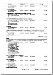 余駿龍