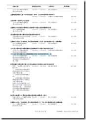余駿龍1