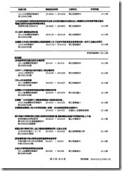 林佳敏