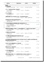 陳佩琳