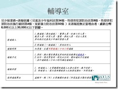 投影片3