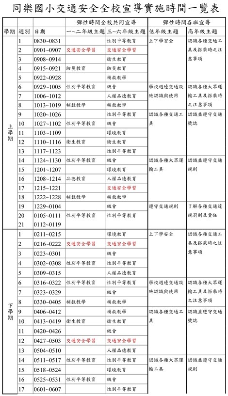 交通安全1
