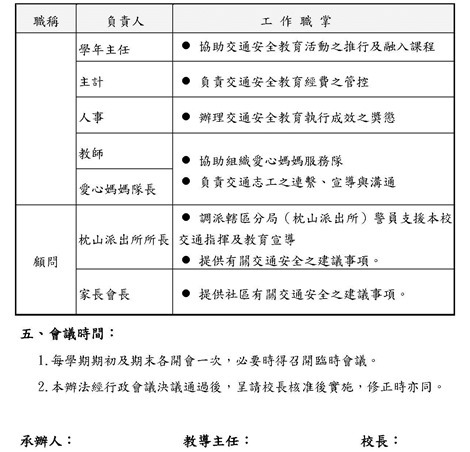 交通安全教育推動小組組織辦法_頁面_2
