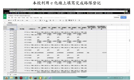 e化線上完成路隊登記