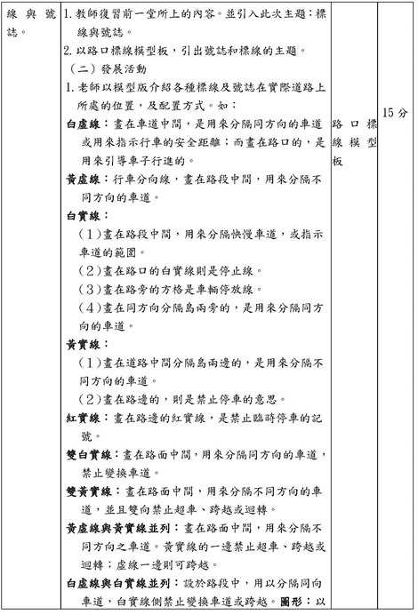 交通安全四年級教案--林雅琪_頁面_3