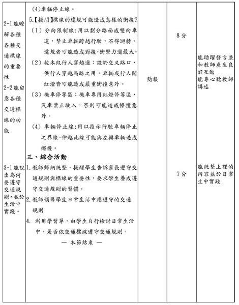 交通安全五年級教案--王惠珍_頁面_2