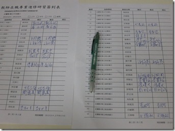 推動健康促進網路行銷研習