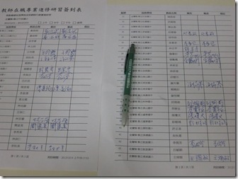 推動健康促進網路行銷研習