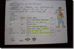 毒品-3