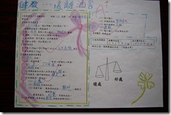 酒害
