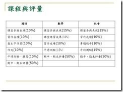 投影片11