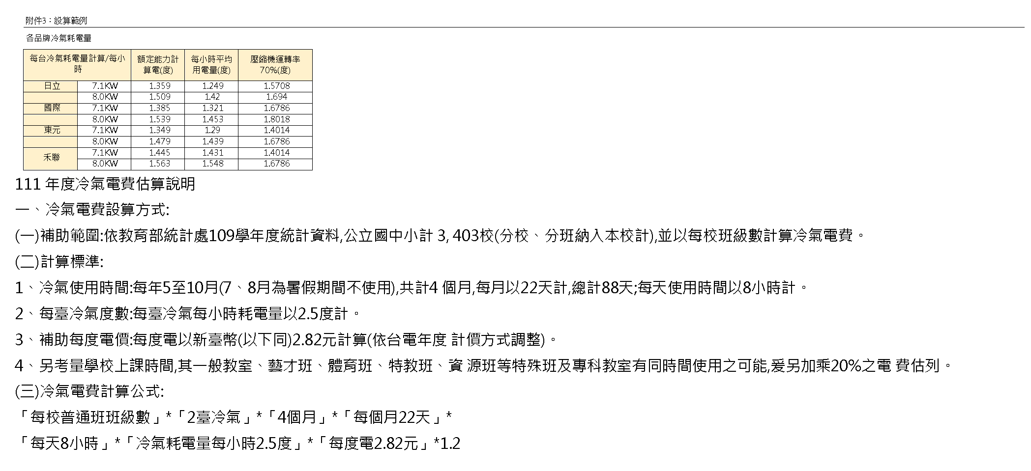 依據教育部公式算出2022年110學年度下學期的各班冷氣儲值費用– 員山國中-總務處